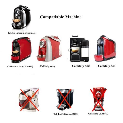 Caffitaly Compatible Machines